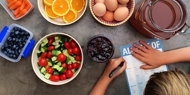Meal Planning as a Metaphor