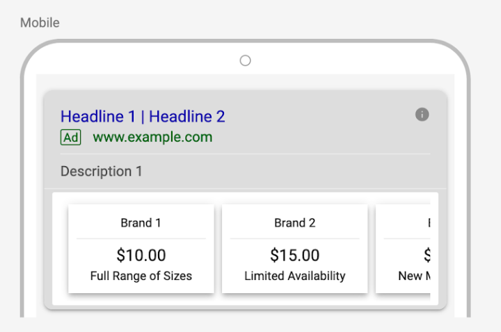 How To Use Google Ads Price Extensions